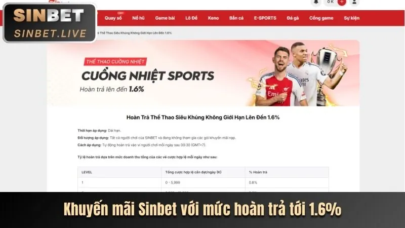 Người chơi nhận khuyến mãi trên điện thoại di động tại slost365 đăng nhập